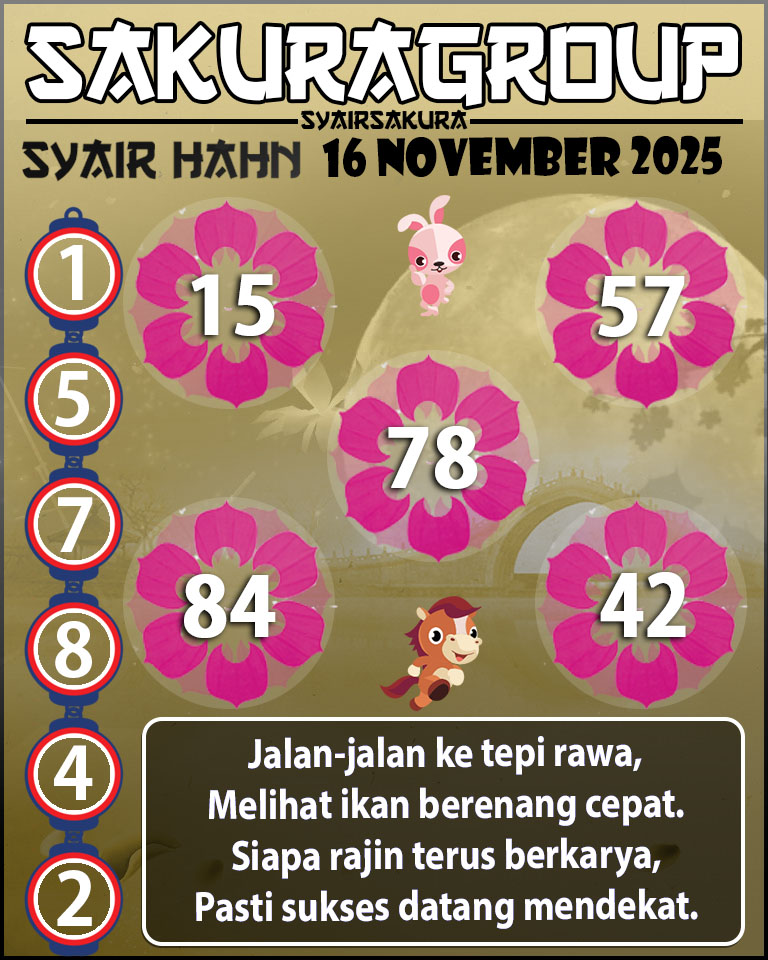 Prediksi SYAIR TOGEL HAHN