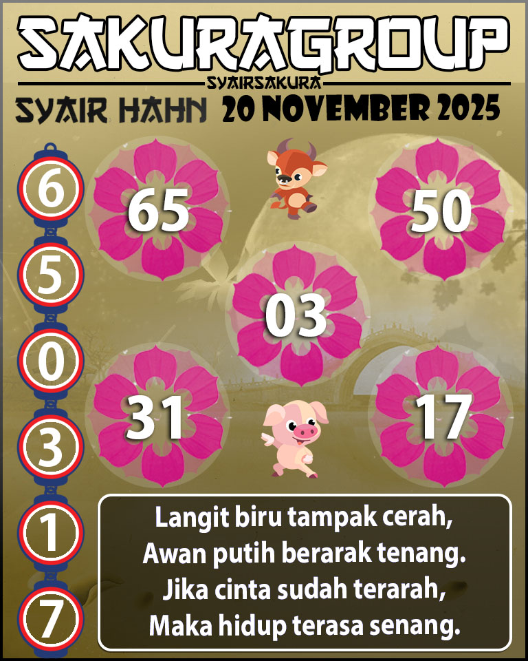 Prediksi SYAIR TOGEL HAHN