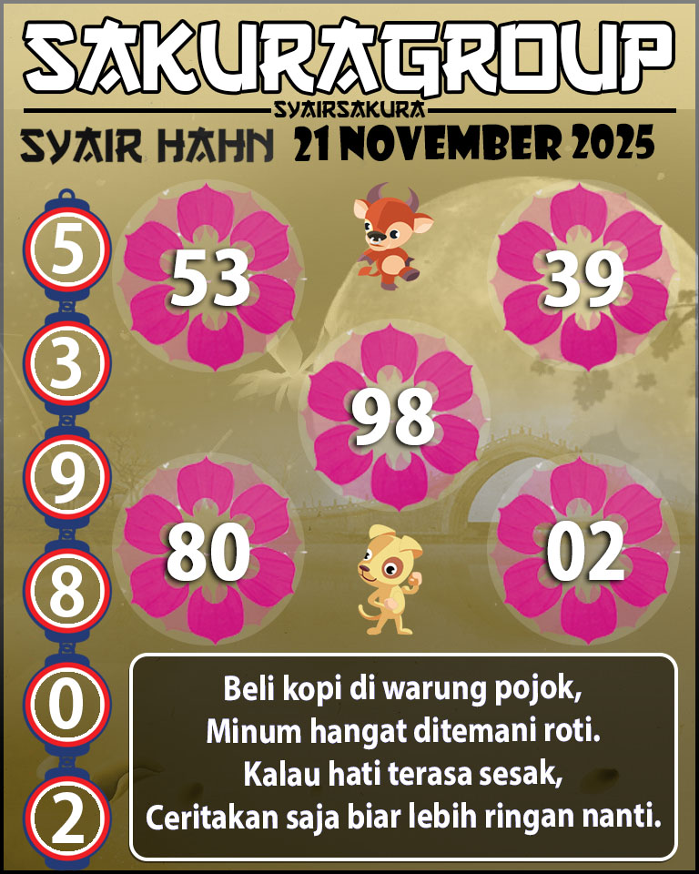 Prediksi SYAIR TOGEL HAHN
