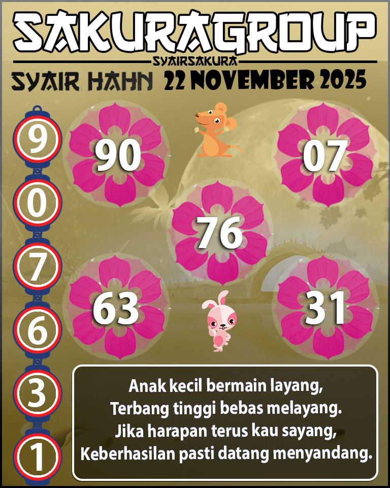 Prediksi SYAIR TOGEL HAHN