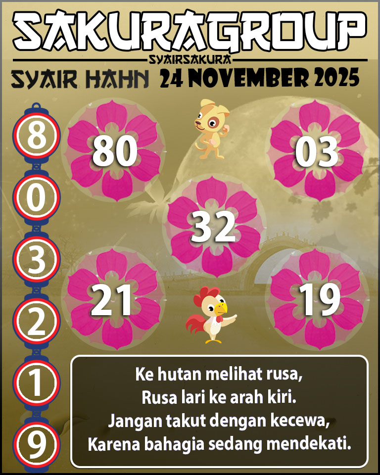 Prediksi SYAIR TOGEL HAHN