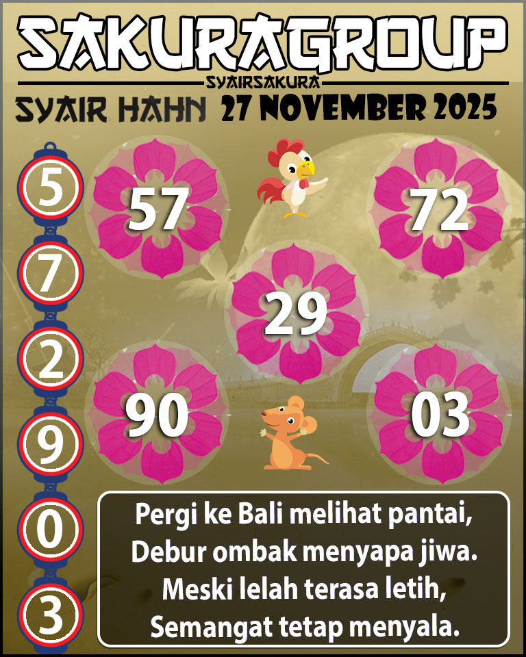 Prediksi SYAIR TOGEL HAHN