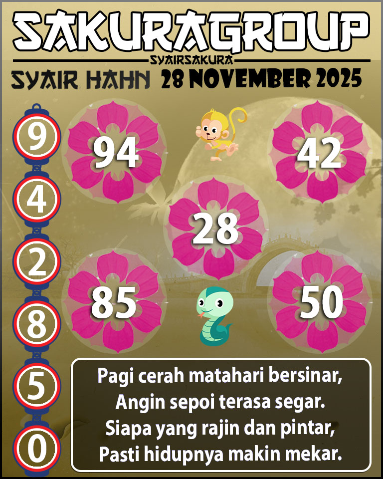 Prediksi SYAIR TOGEL HAHN