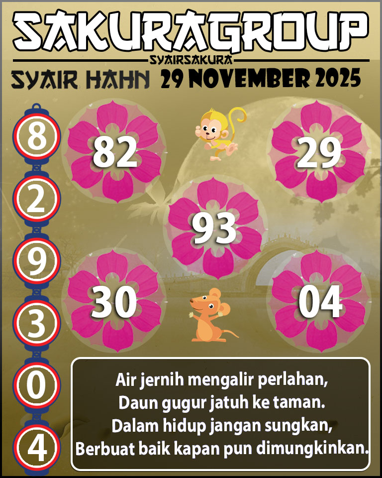 Prediksi SYAIR TOGEL HAHN