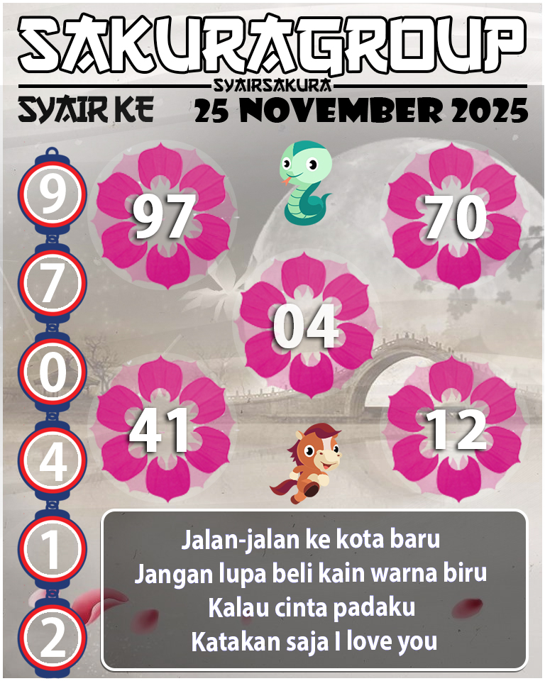 Prediksi SYAIR TOGEL KENYA