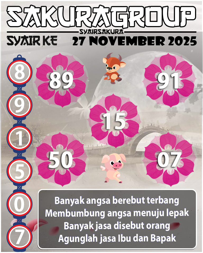 Prediksi SYAIR TOGEL KENYA