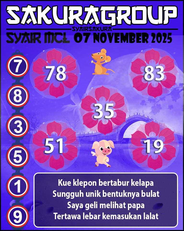 Prediksi SYAIR TOGEL MACAU LOTTERY