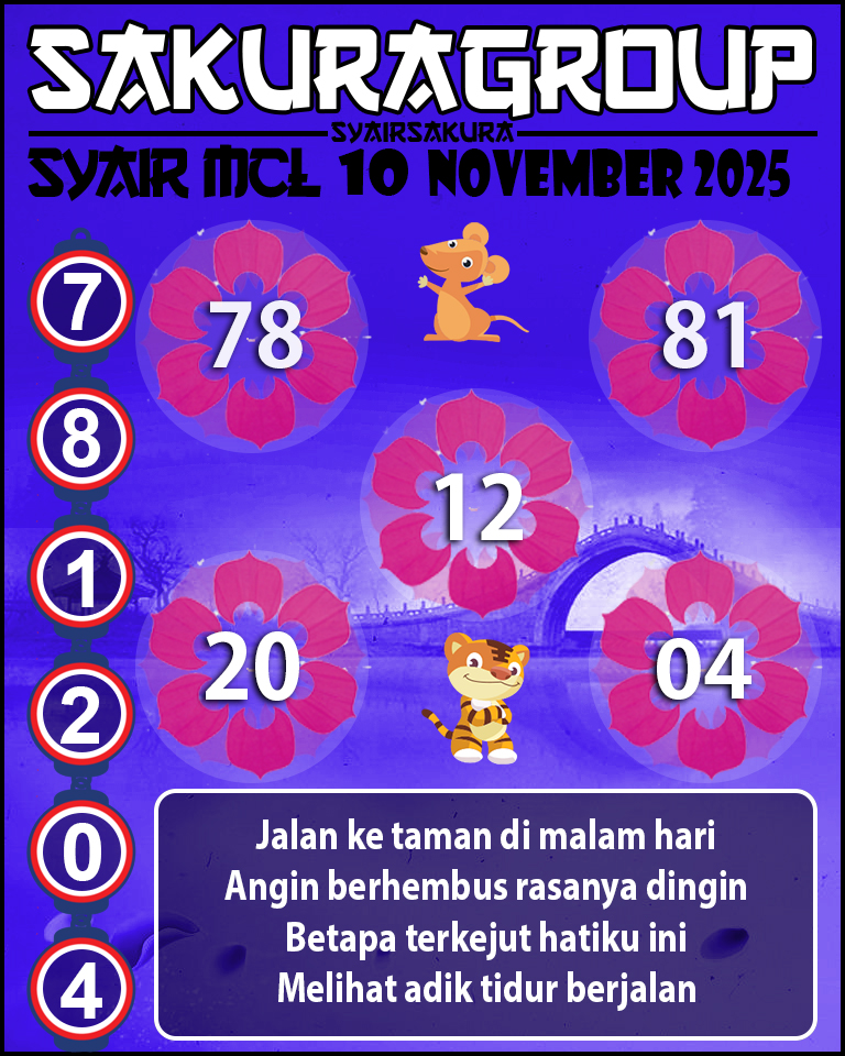 Prediksi SYAIR TOGEL MACAU LOTTERY