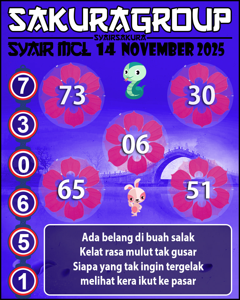 Prediksi SYAIR TOGEL MACAU LOTTERY
