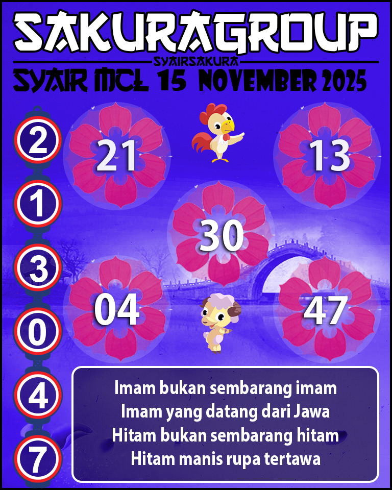 Prediksi SYAIR TOGEL MACAU LOTTERY