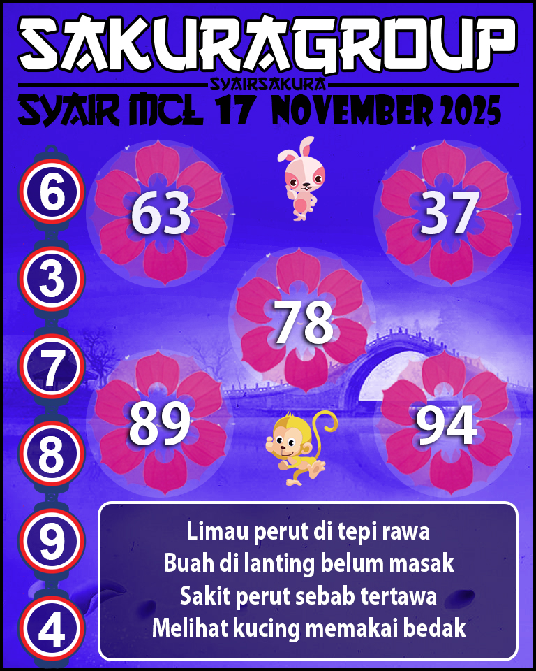 Prediksi SYAIR TOGEL MACAU LOTTERY