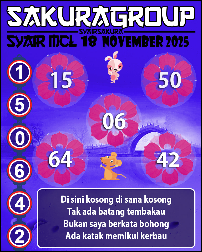 Prediksi SYAIR TOGEL MACAU LOTTERY
