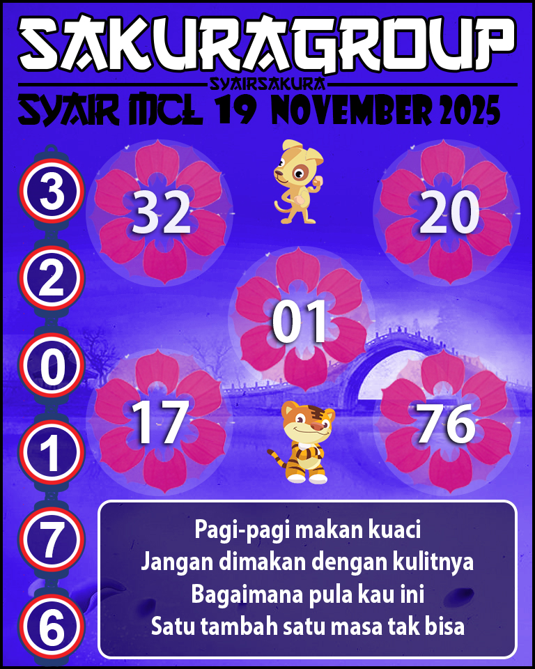 Prediksi SYAIR TOGEL MACAU LOTTERY