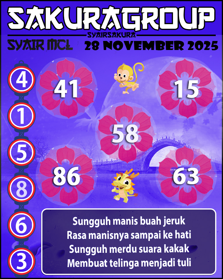 Prediksi SYAIR TOGEL MACAU LOTTERY