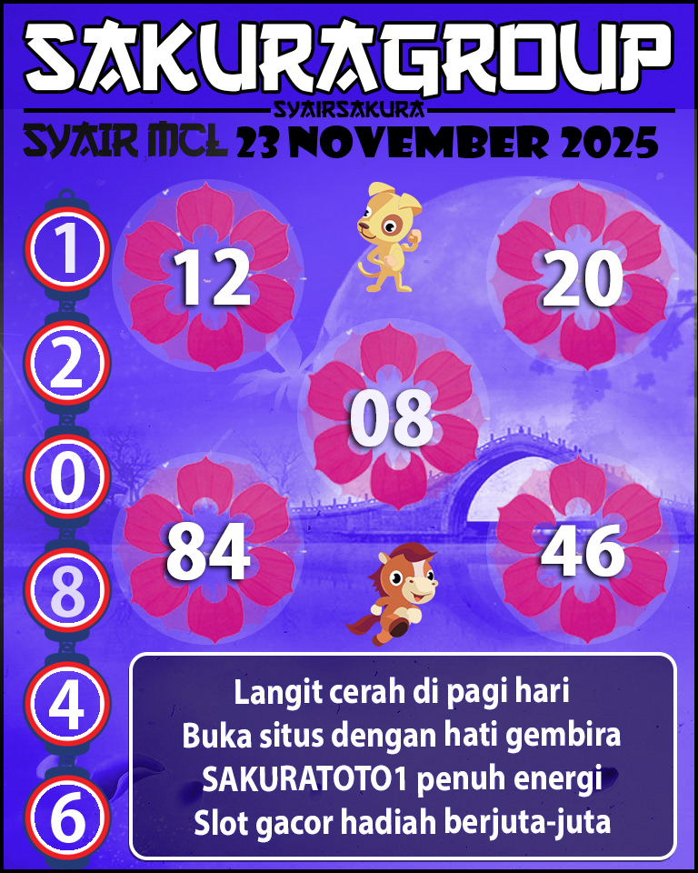 Prediksi SYAIR TOGEL MACAU LOTTERY