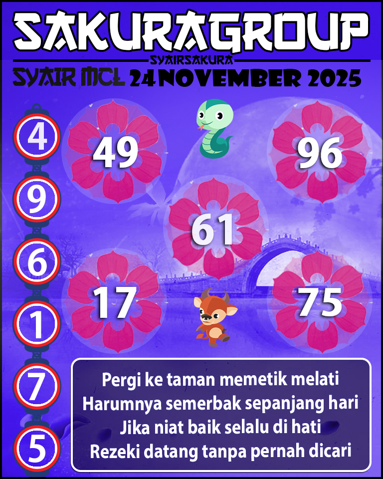Prediksi SYAIR TOGEL MACAU LOTTERY