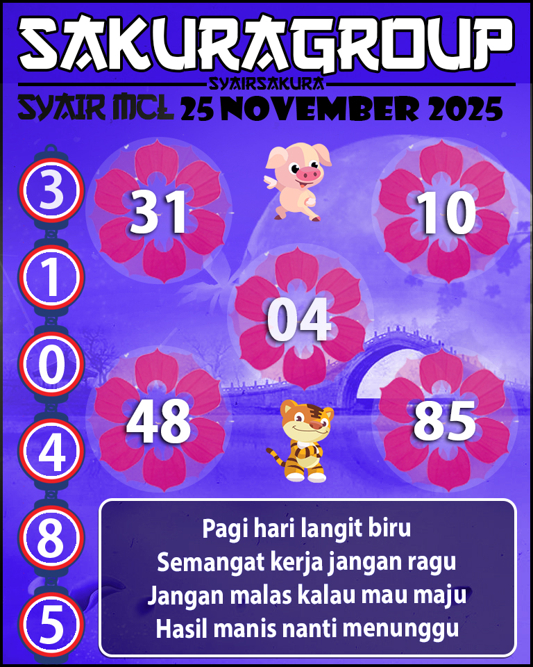 Prediksi SYAIR TOGEL MACAU LOTTERY