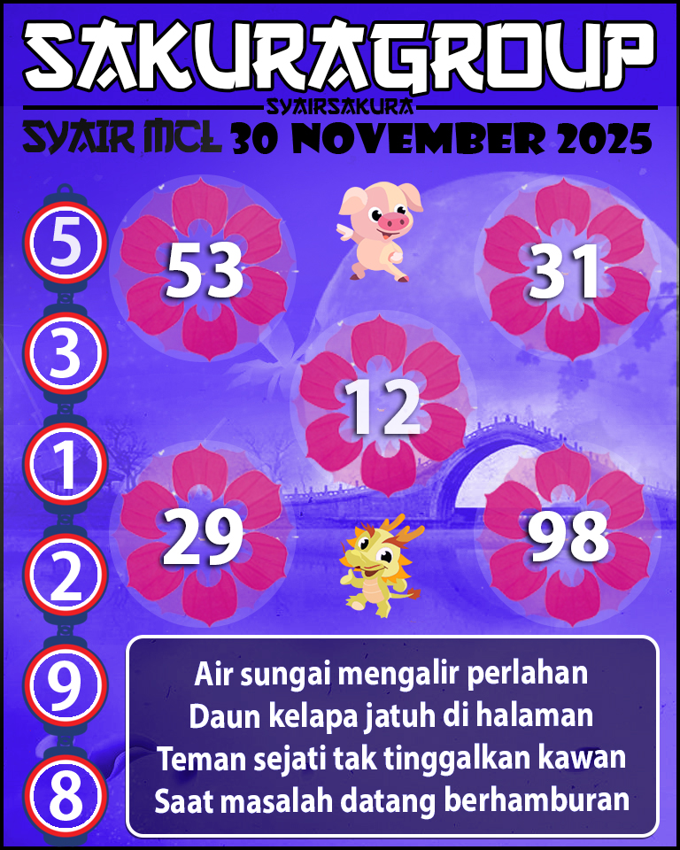 Prediksi SYAIR TOGEL MACAU LOTTERY