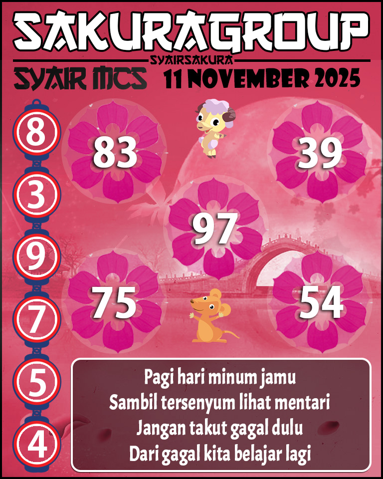 Prediksi SYAIR TOGEL MACAU SWEEP