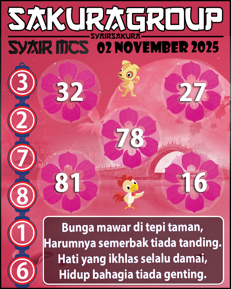Prediksi SYAIR TOGEL MACAU SWEEP