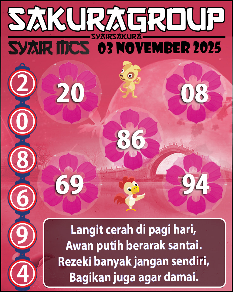Prediksi SYAIR TOGEL MACAU SWEEP