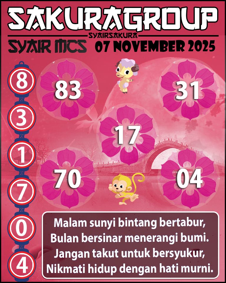 Prediksi SYAIR TOGEL MACAU SWEEP