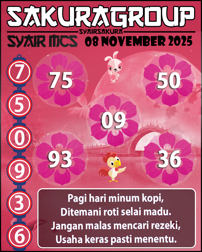 Prediksi SYAIR TOGEL MACAU SWEEP