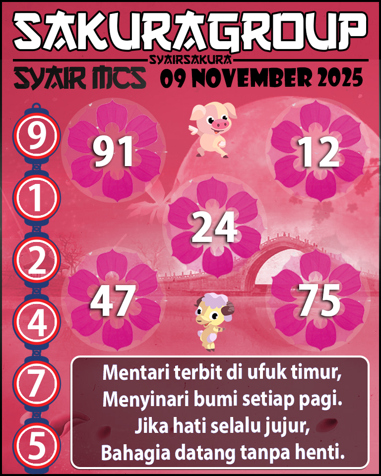 Prediksi SYAIR TOGEL MACAU SWEEP
