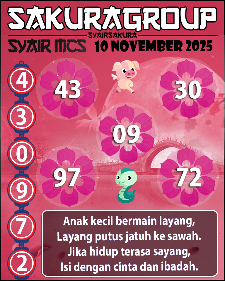 Prediksi SYAIR TOGEL MACAU SWEEP