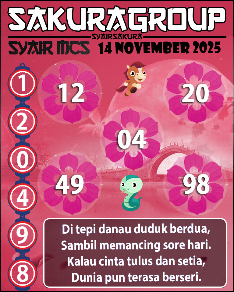 Prediksi SYAIR TOGEL MACAU SWEEP