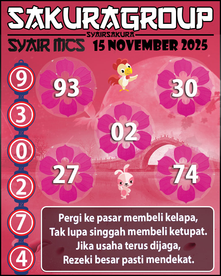 Prediksi SYAIR TOGEL MACAU SWEEP