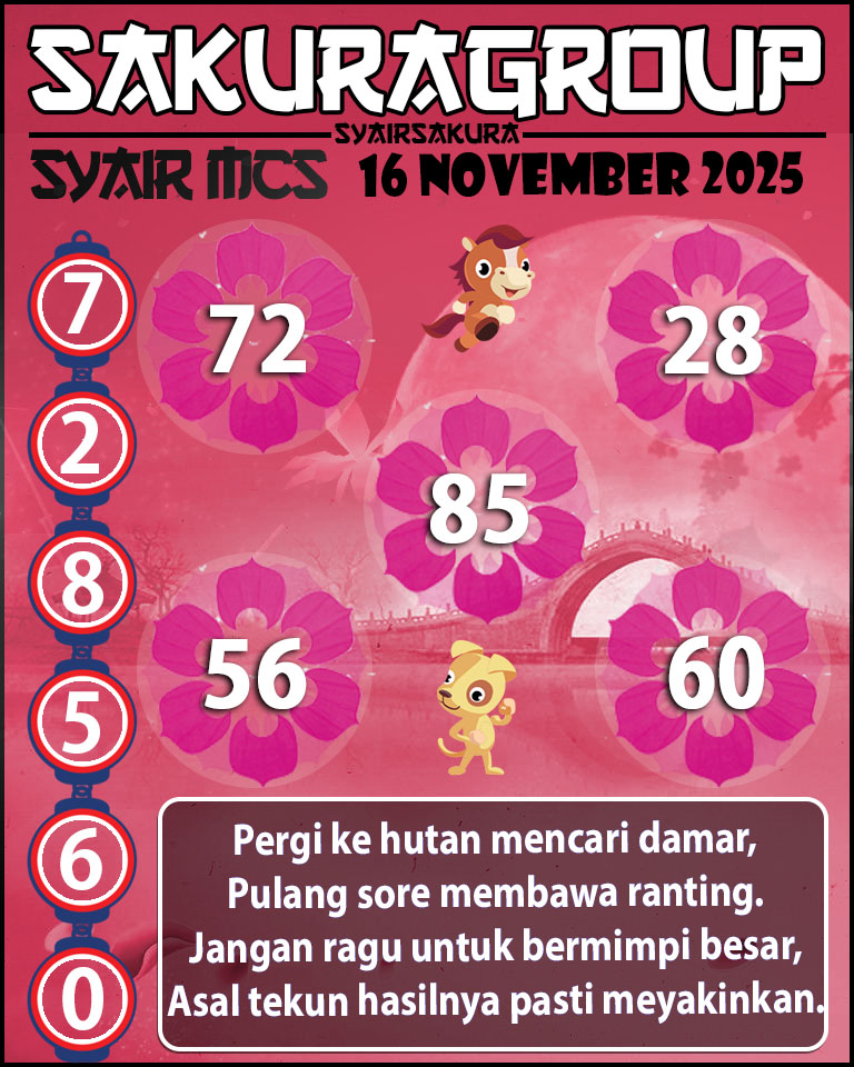 Prediksi SYAIR TOGEL MACAU SWEEP
