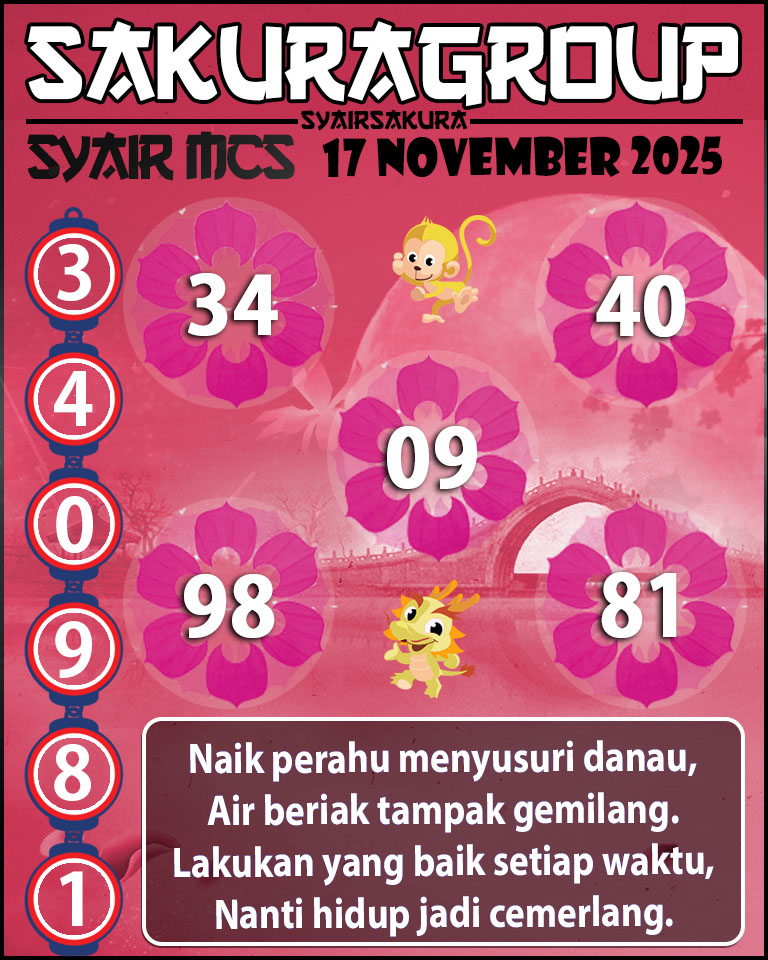 Prediksi SYAIR TOGEL MACAU SWEEP