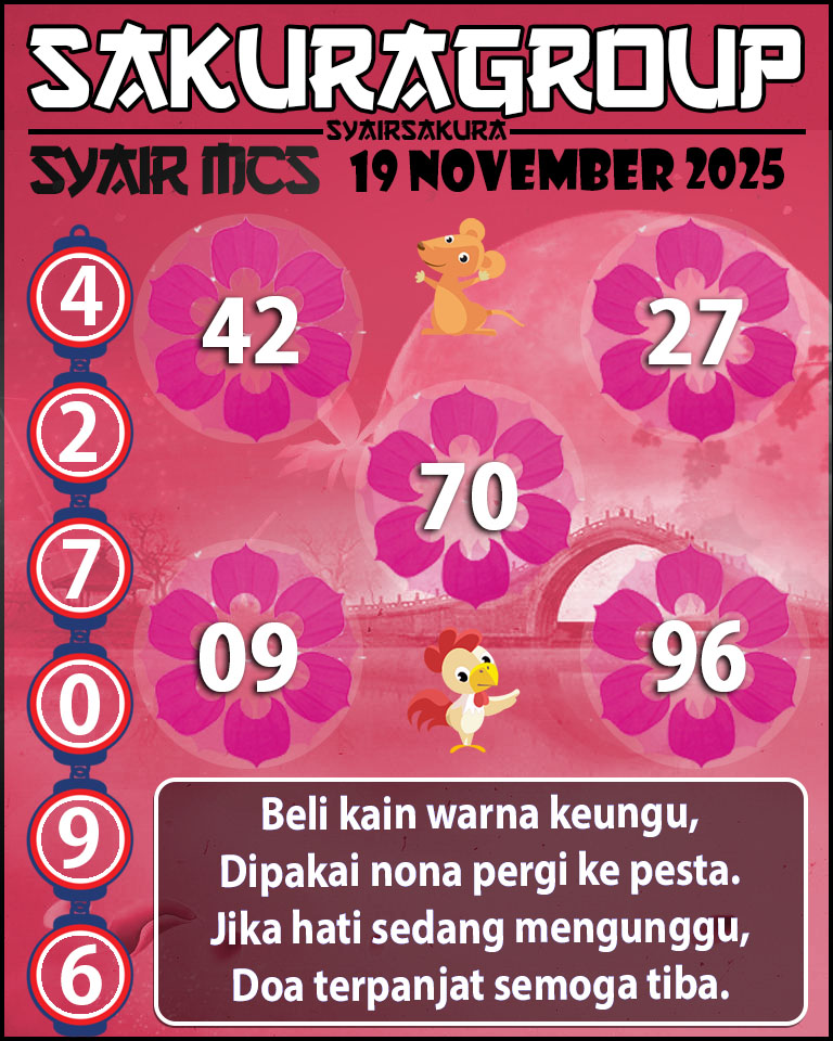 Prediksi SYAIR TOGEL MACAU SWEEP