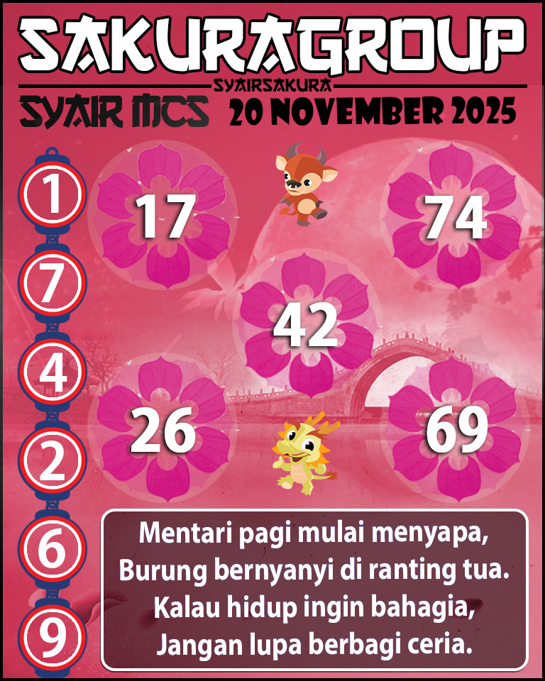 Prediksi SYAIR TOGEL MACAU SWEEP
