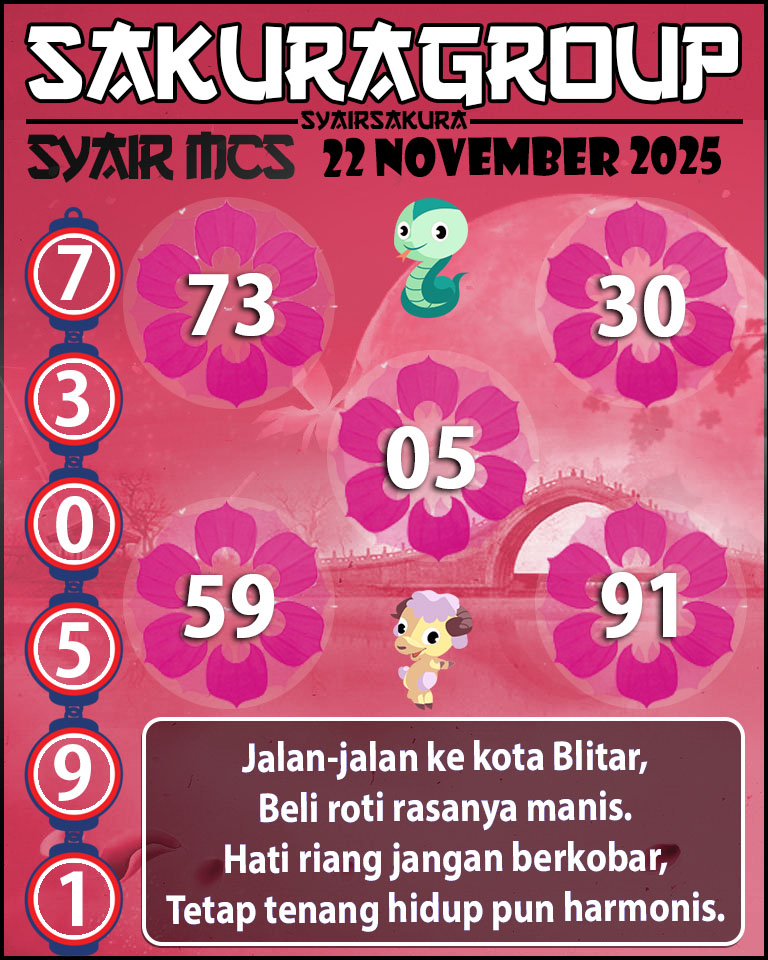Prediksi SYAIR TOGEL MACAU SWEEP
