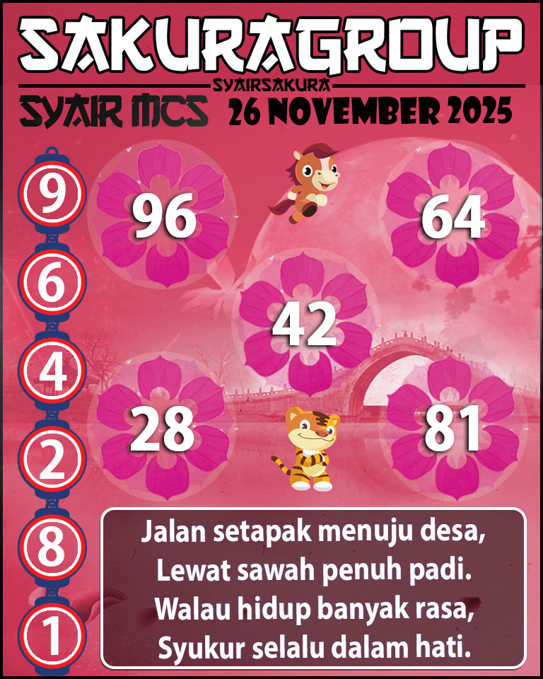 Prediksi SYAIR TOGEL MACAU SWEEP