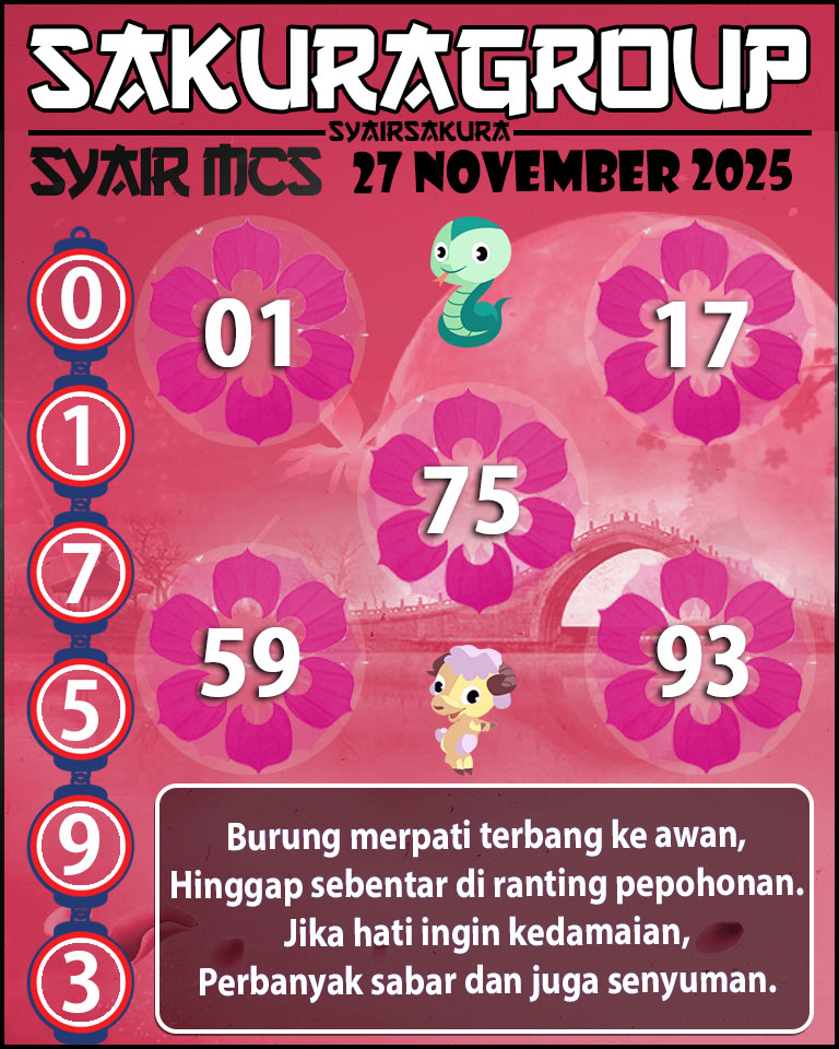 Prediksi SYAIR TOGEL MACAU SWEEP