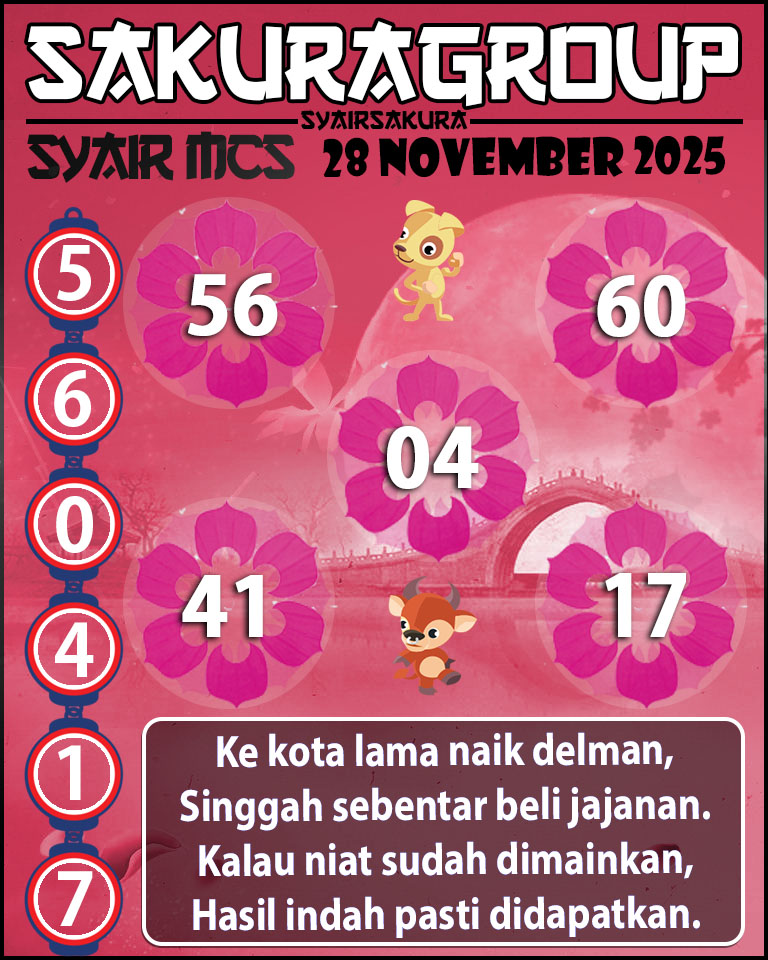 Prediksi SYAIR TOGEL MACAU SWEEP