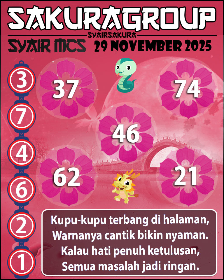 Prediksi SYAIR TOGEL MACAU SWEEP