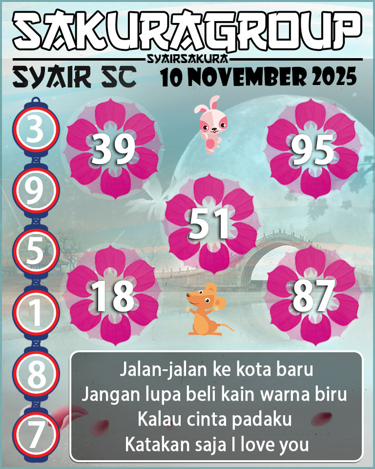 PREDIKSI SYAIR TOGEL SCOTLAND