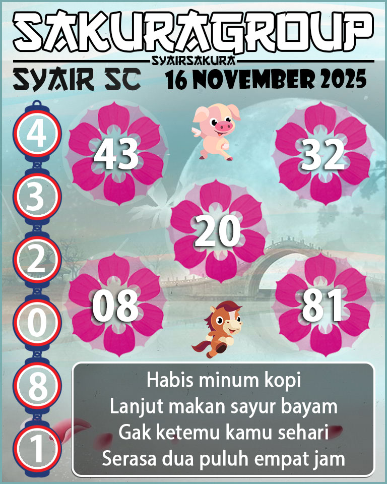 PREDIKSI SYAIR TOGEL SCOTLAND