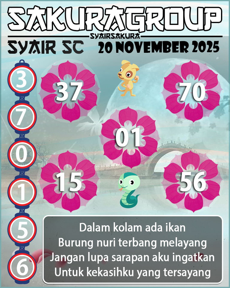 PREDIKSI SYAIR TOGEL SCOTLAND