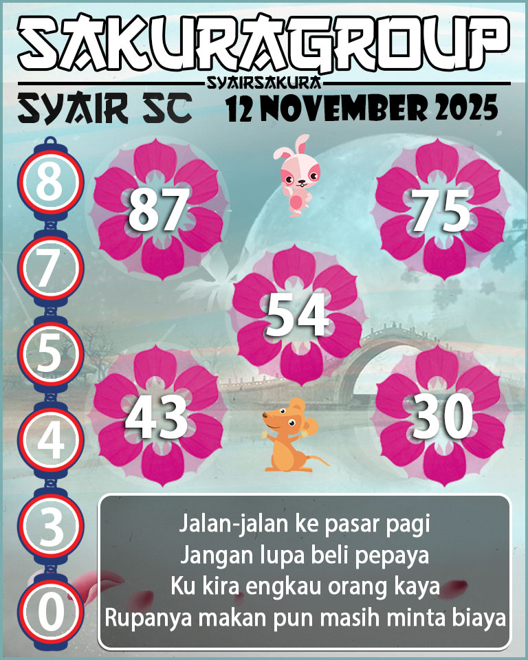 Prediksi SYAIR TOGEL SCOTLAND