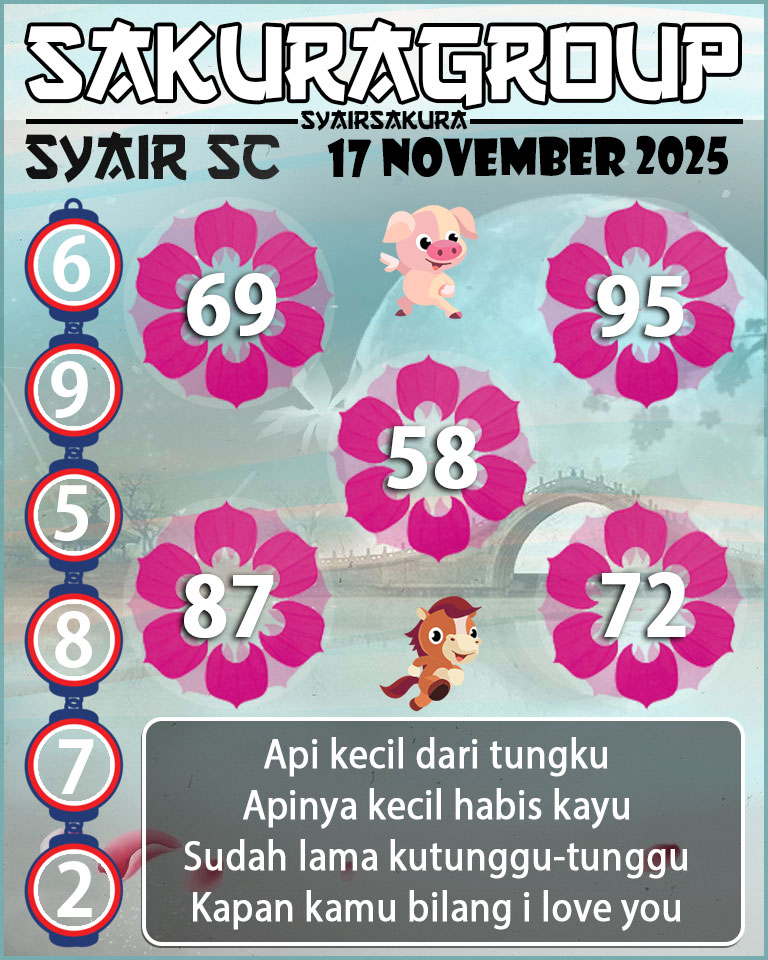 PREDIKSI SYAIR TOGEL SCOTLAND