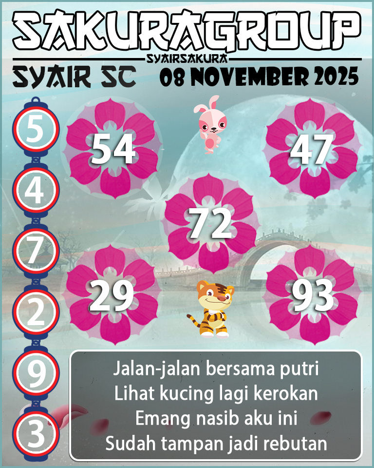 PREDIKSI SYAIR TOGEL SCOTLAND