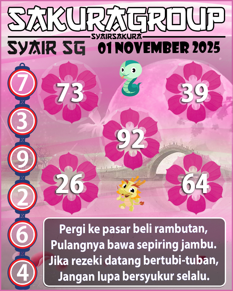 Prediksi SYAIR TOGEL SINGAPORE