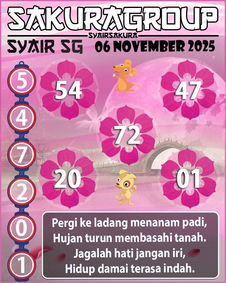 Prediksi SYAIR TOGEL SINGAPORE
