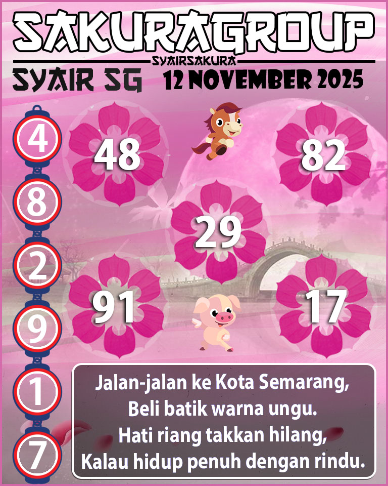 Prediksi SYAIR TOGEL SINGAPORE
