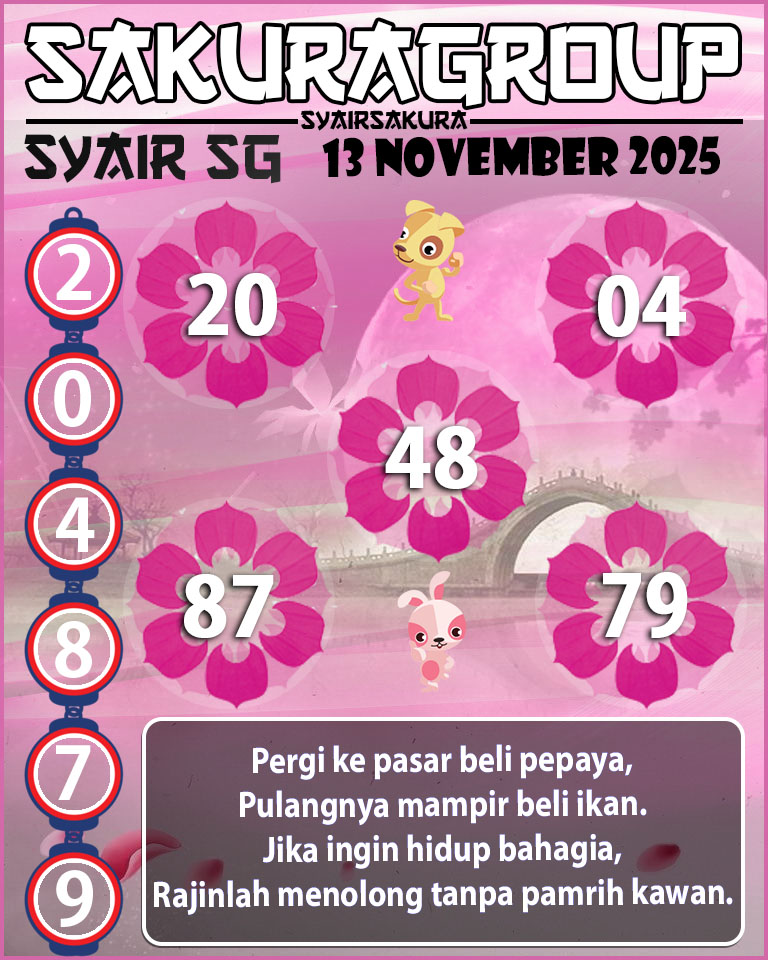 Prediksi SYAIR TOGEL SINGAPORE